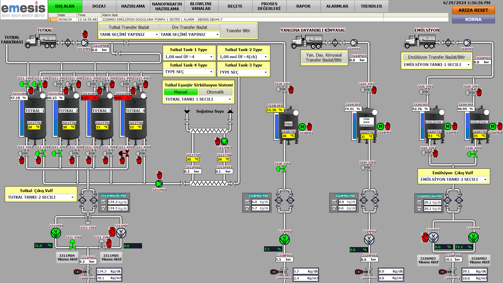 Otomasyon Çözümlerimiz